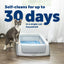 Petsafe Scoopfree Crystal Pro Legacy Self-Cleaning Cat Litter Box, Automatic, Not Enclosed, Gray