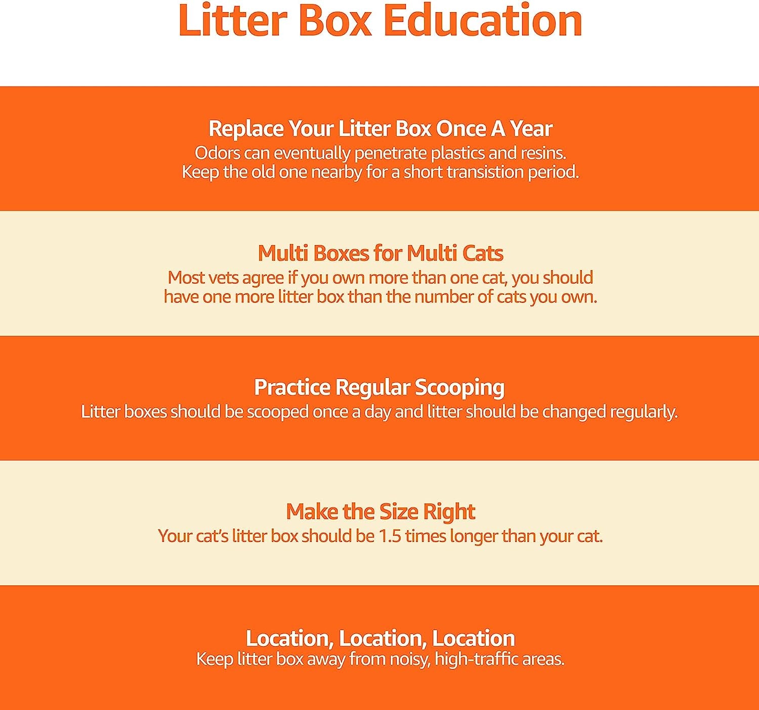 Amazon Basics Large Cat Litter Box with High Sides, Open Top, Includes Scoop, 19 X 15 X 11.75 Inches, Grey/Beige