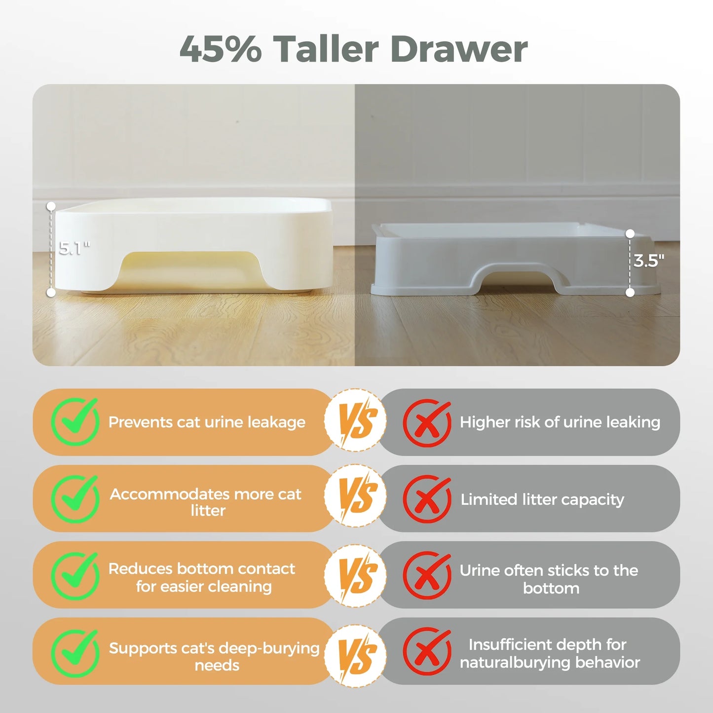 PAWZ Road Large Cat Litter Box with Scoop Litter Box with Lid Double-Layer Leak-Proof Litter Box for Cat, Gray