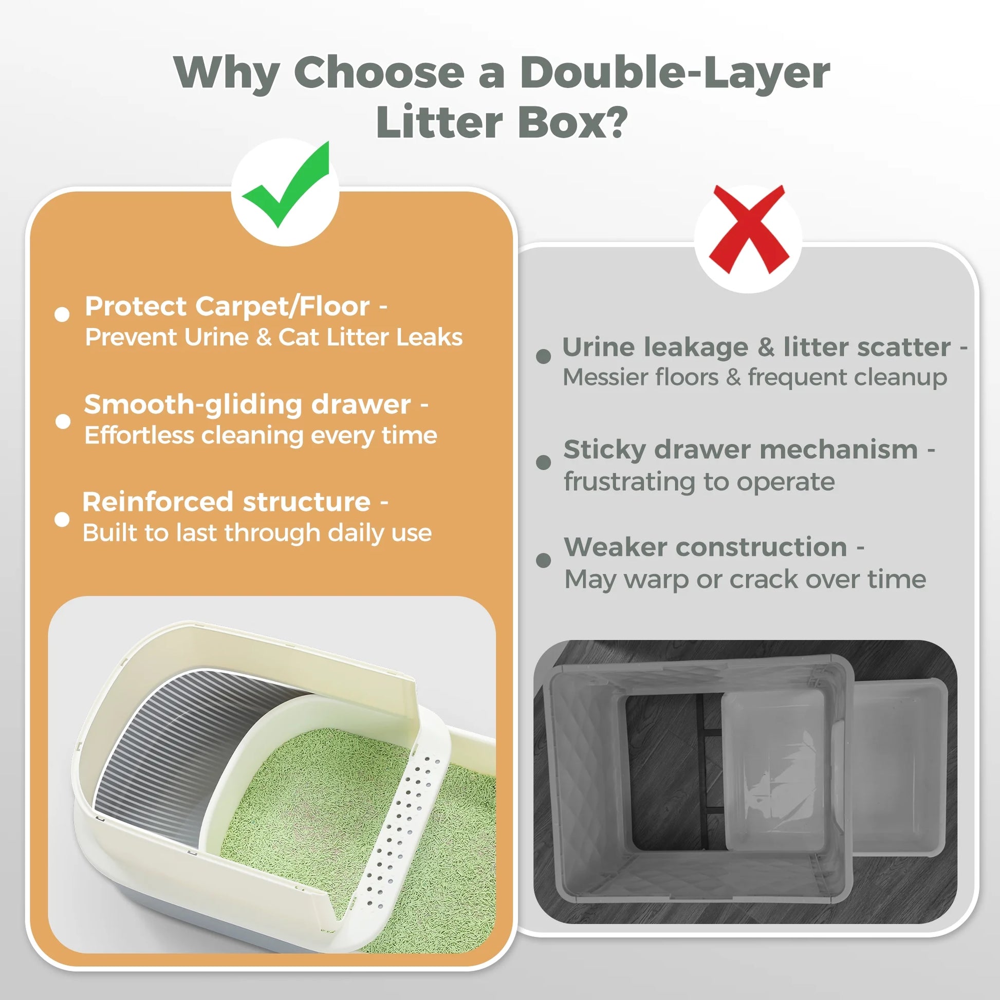 PAWZ Road Large Cat Litter Box with Scoop Litter Box with Lid Double-Layer Leak-Proof Litter Box for Cat, Gray